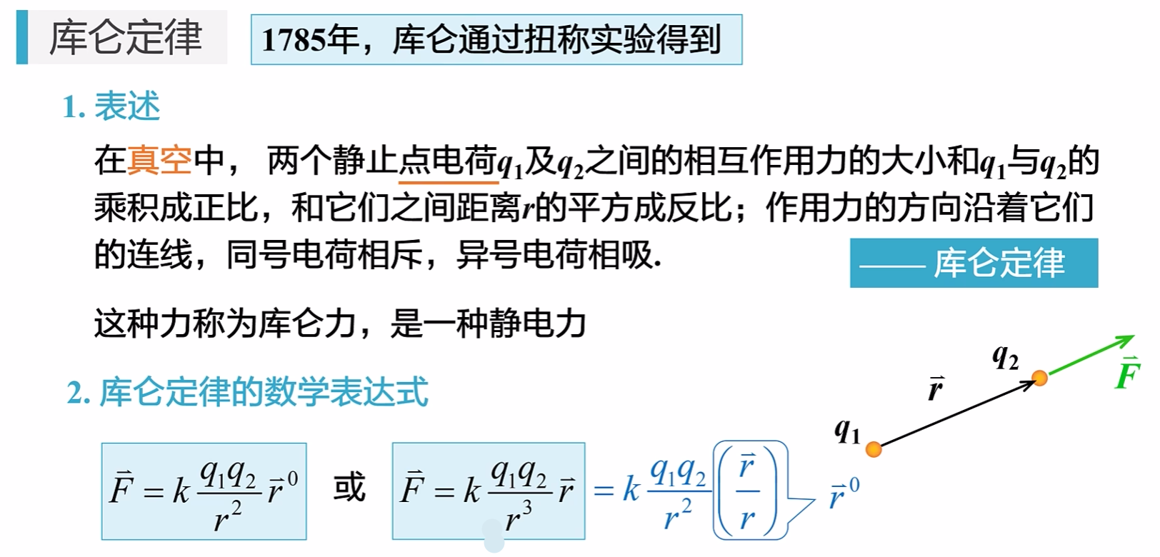 电磁学