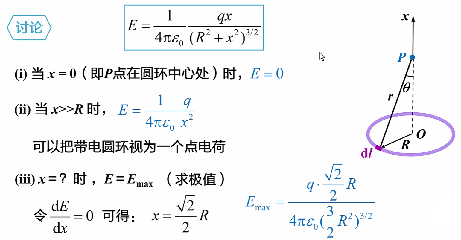 电磁学