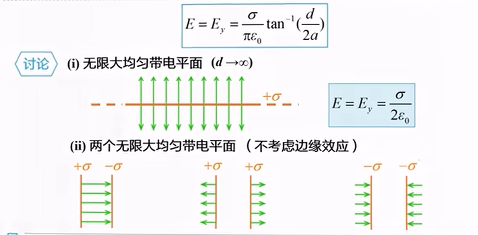 电磁学
