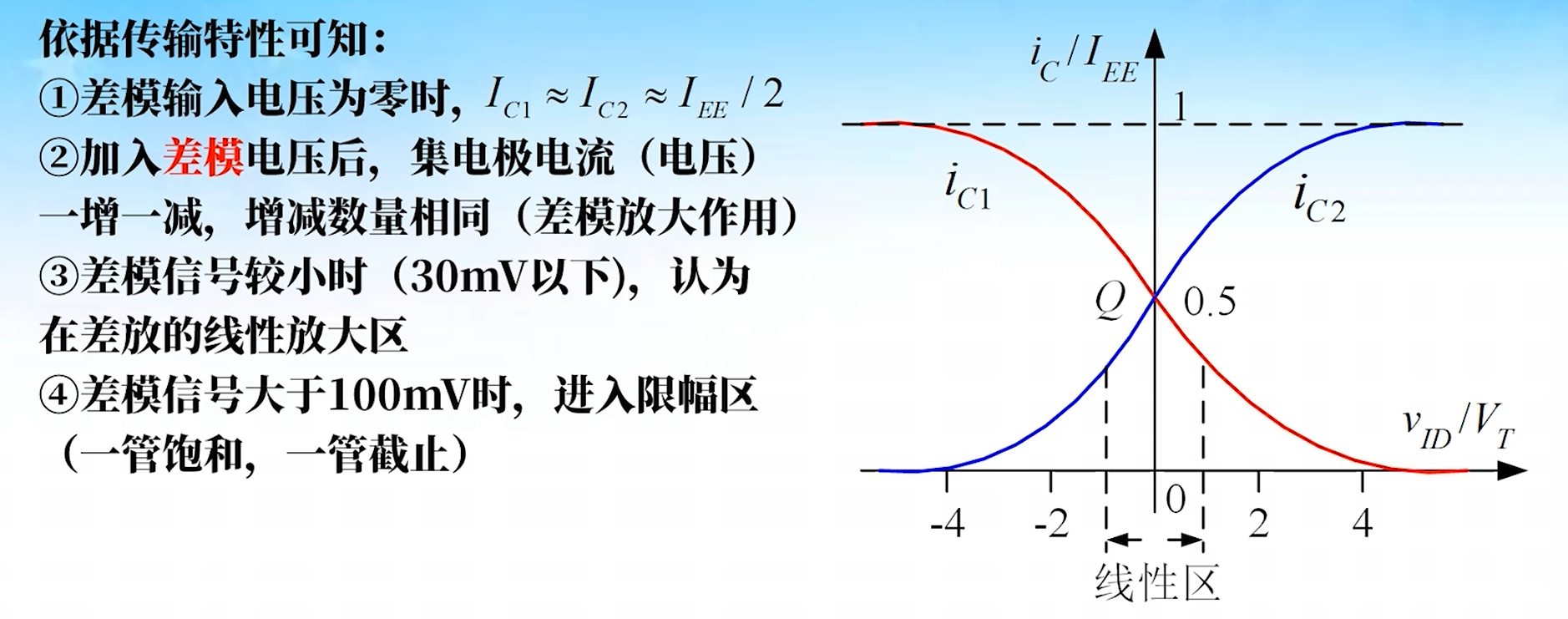 2.7