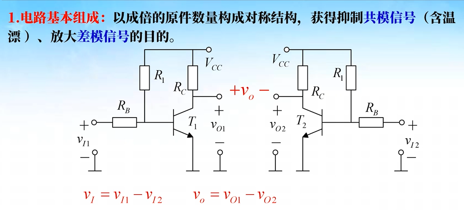 2.6