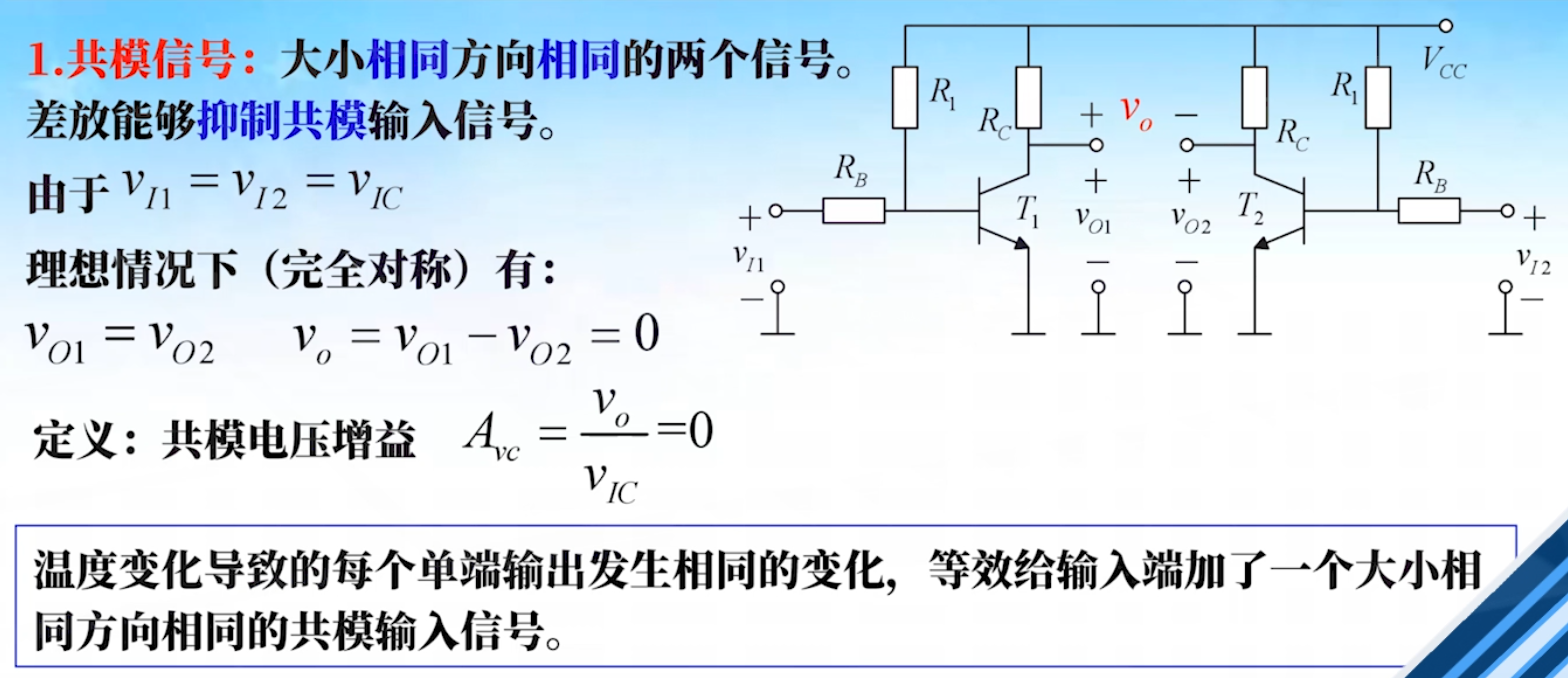 2.6