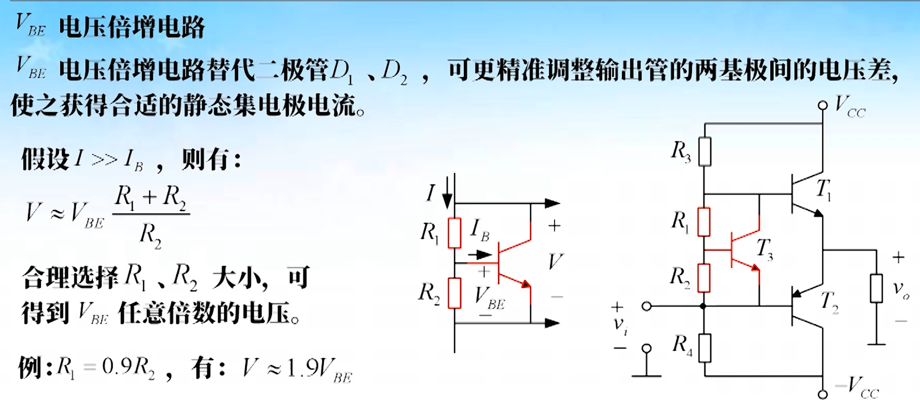 2.8
