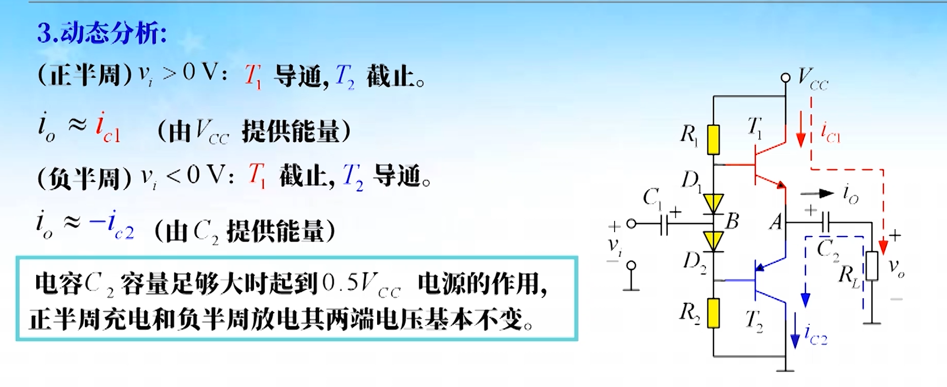 2.8