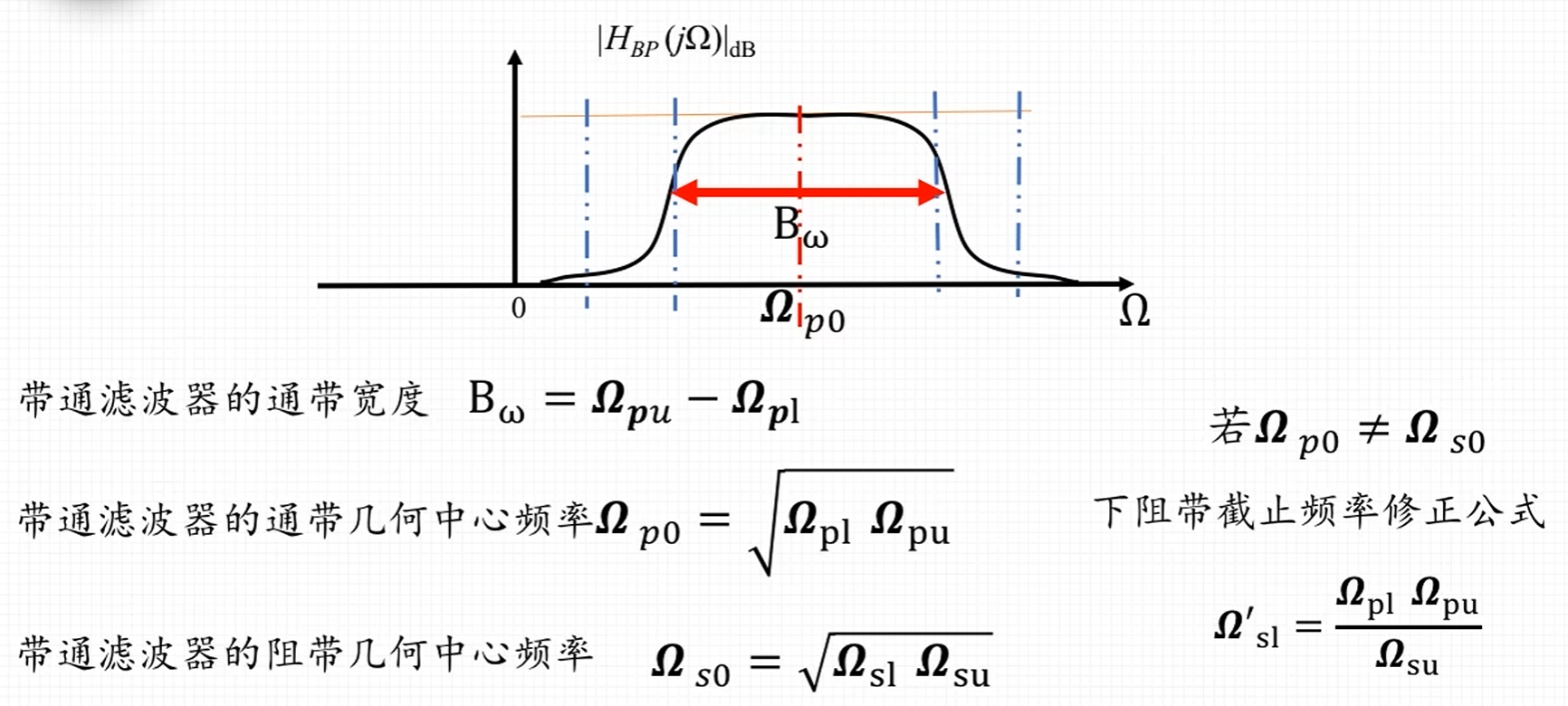 6.6