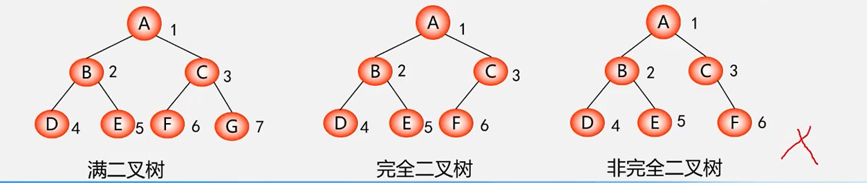 x4