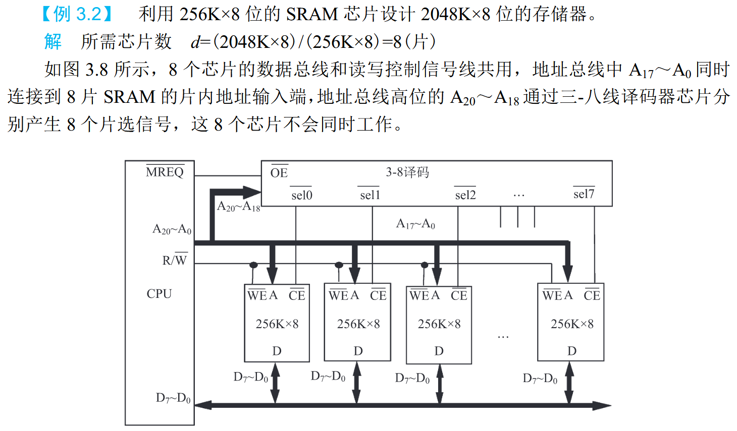 字模式
